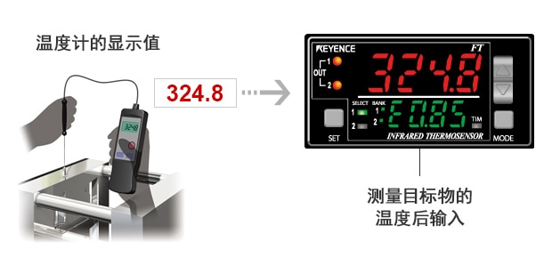 溫度計的顯示值 / 測量目標(biāo)物的溫度后輸入