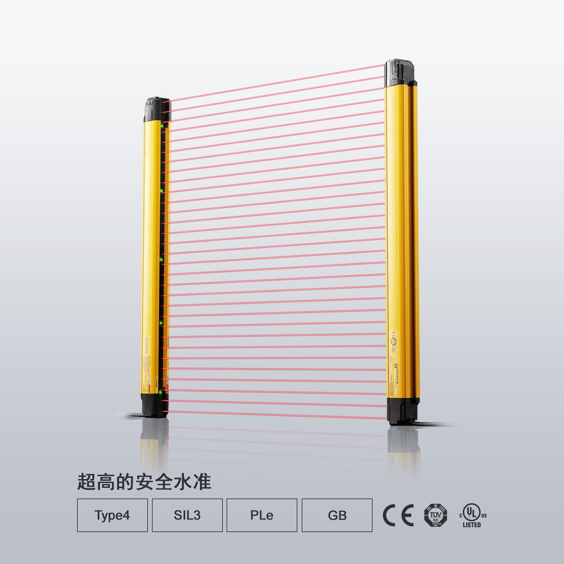 超高的安全水準。Type4 / SIL3 / PLe / GB